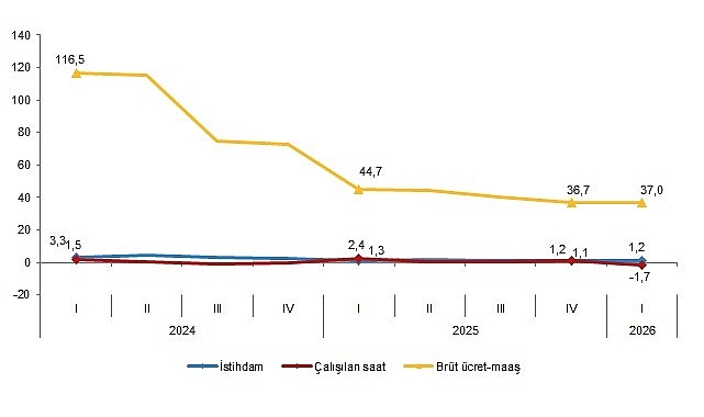 Mobil güvenliğe artan ihtiyaç ortamında Samsung yeni nesil Galaxy serisi ile çok katmanlı bir koruma sunuyor